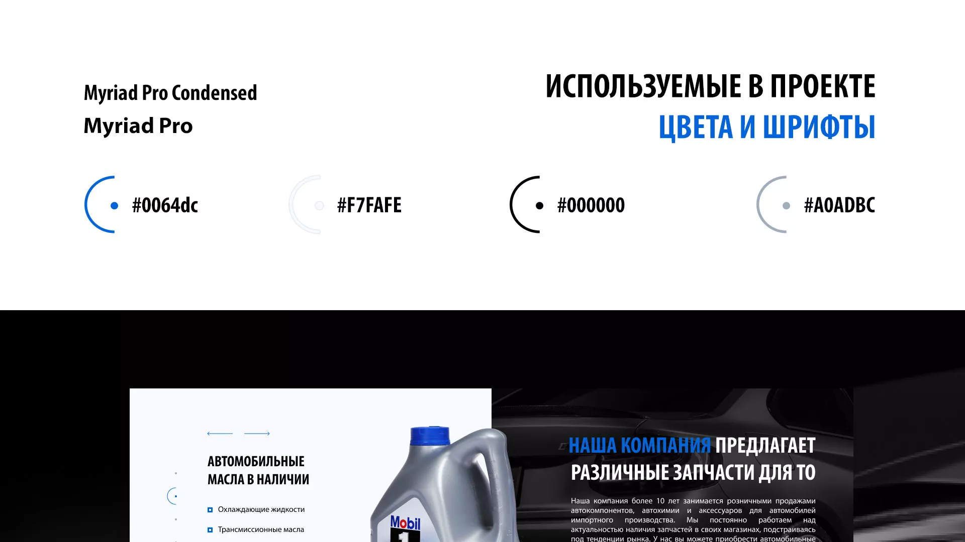 Разработка сайта магазина автозапчастей «М7» в Калаче-на-Дону